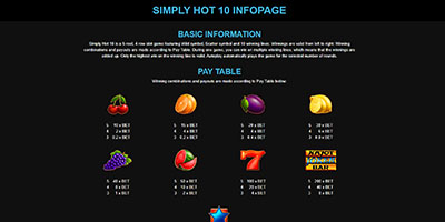 Simply Hot 10