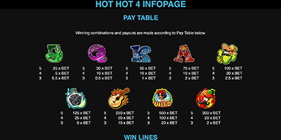Hot Hot 4