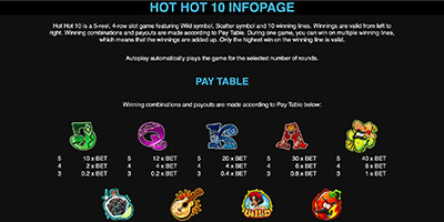 Hot Hot 10