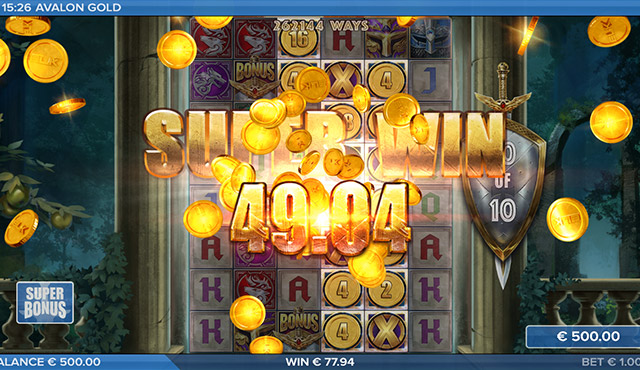 Avalon Gold