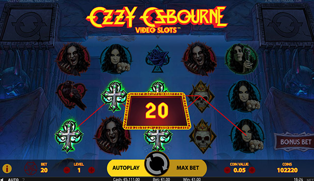 Ozzy Osbourne Video Slot
